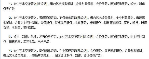 文化傳播中的舞臺藝術造型策劃經(jīng)營范圍解析